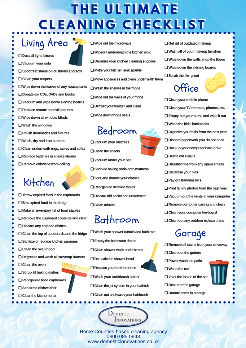 Spring Cleaning Checklist Seasonal Cleaning Printable Cleaning 